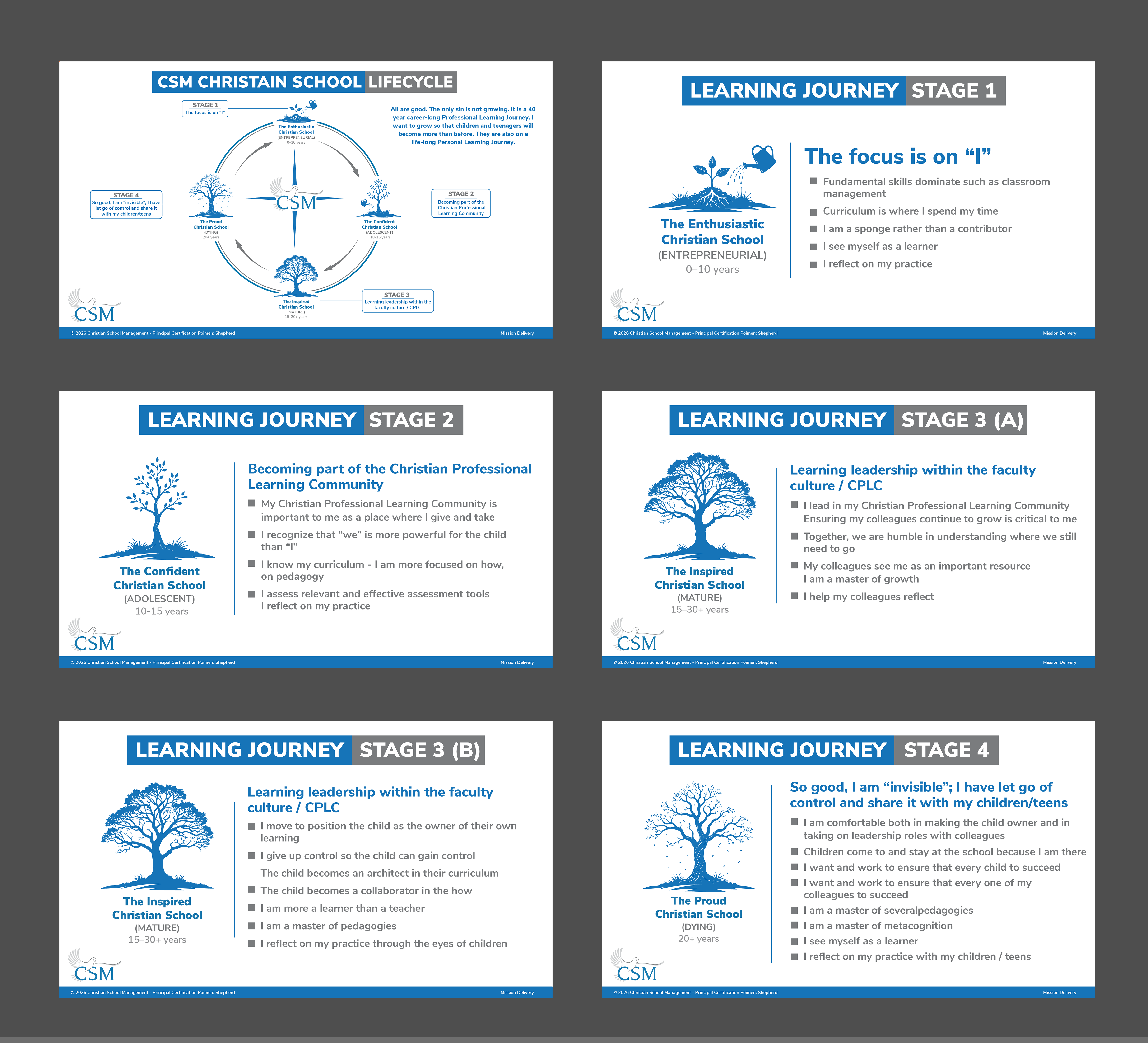 Graphic Design by Rickyy for Christian School Management | Design #37550629