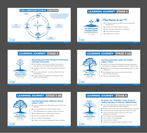Graphic Design by Rickyy for Christian School Management | Design: #37550629