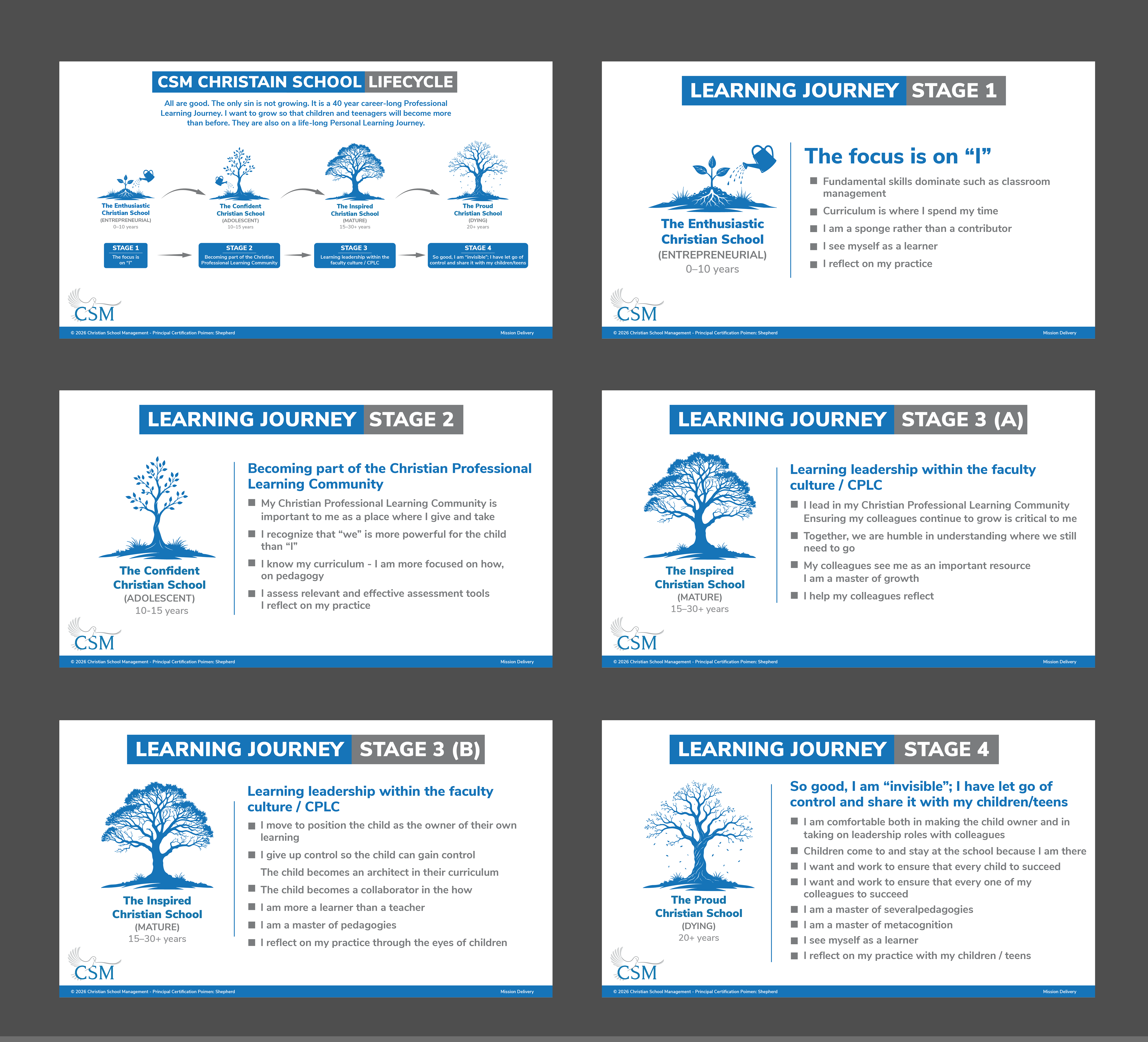 Graphic Design by Rickyy for Christian School Management | Design #37551094