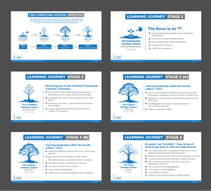 Graphic Design by Rickyy for Christian School Management | Design: #37551094