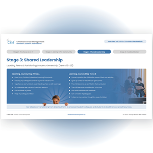 Graphic Design by iCharles for Christian School Management | Design #37559172