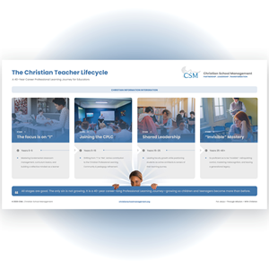 Graphic Design by iCharles for Christian School Management | Design: #37559174