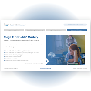 Graphic Design by iCharles for Christian School Management | Design: #37559175