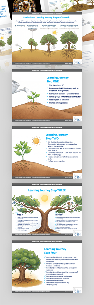 Graphic Design by stoodio.id for Christian School Management | Design #37561255