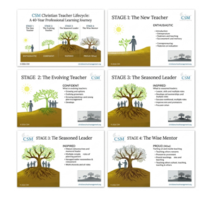 Graphic Design by Design92 for Christian School Management | Design: #37561836