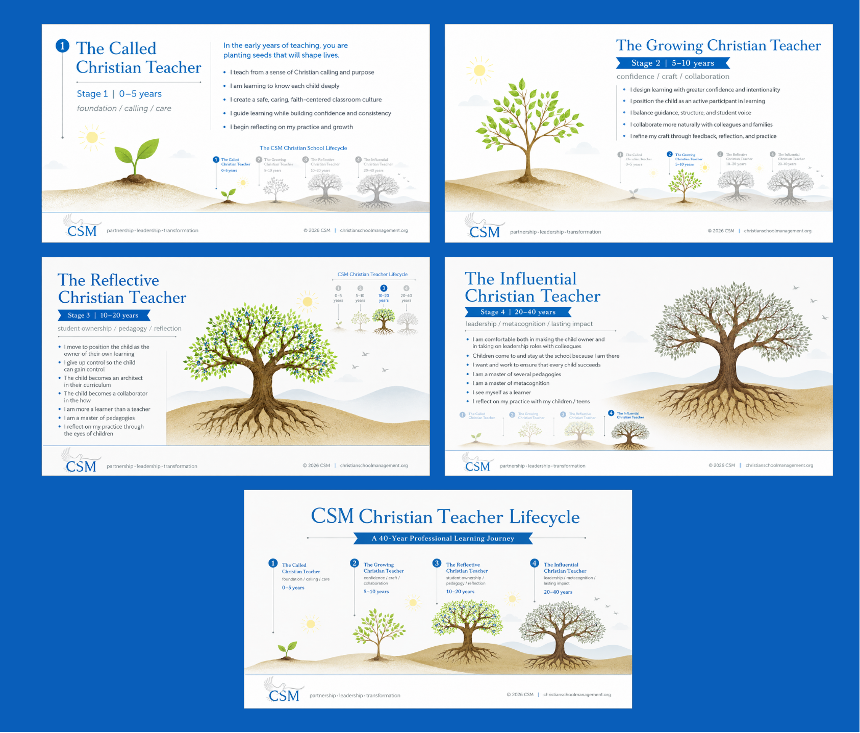 Graphic Design by Design92 for Christian School Management | Design #37561845