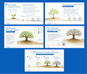 Graphic Design by Design92 for Christian School Management | Design: #37561845