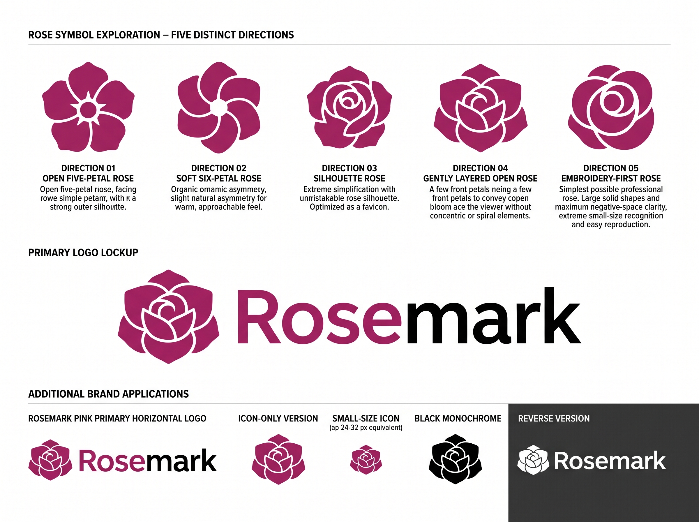 Icon Design by Szrile. for Rosemark | Design #37627544