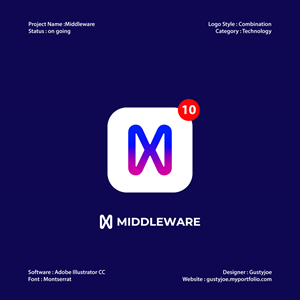 Logo Design by Gusty for this project | Design: #37561599