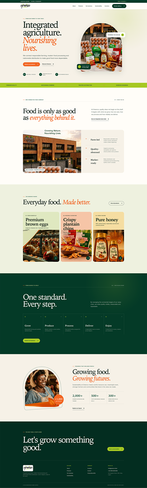 Web-Design von Titan Solbiz für dieses Projekt | Design: #37546197