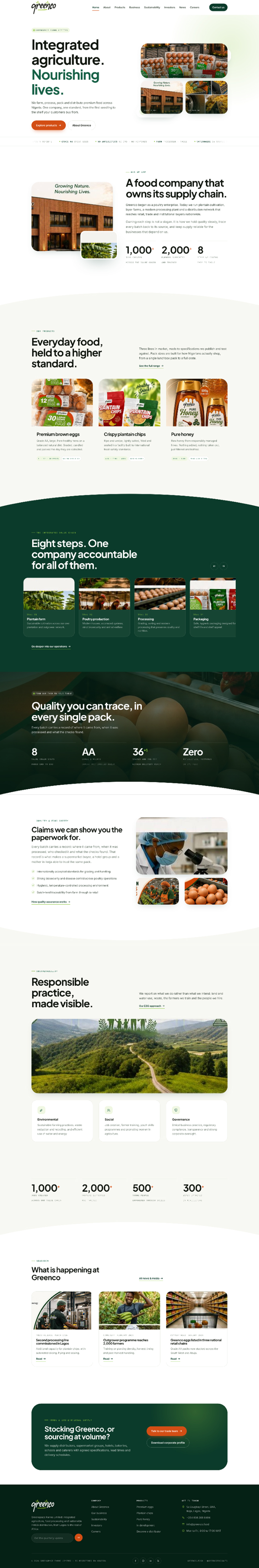 Web-Design von aberyor für dieses Projekt | Design #37555384