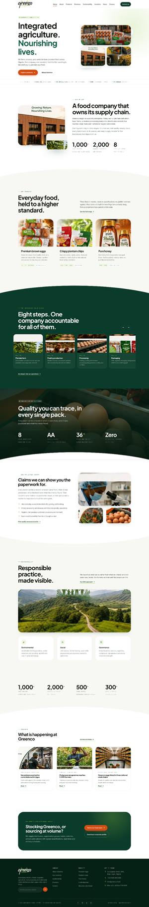 Web-Design von aberyor für dieses Projekt | Design: #37555384
