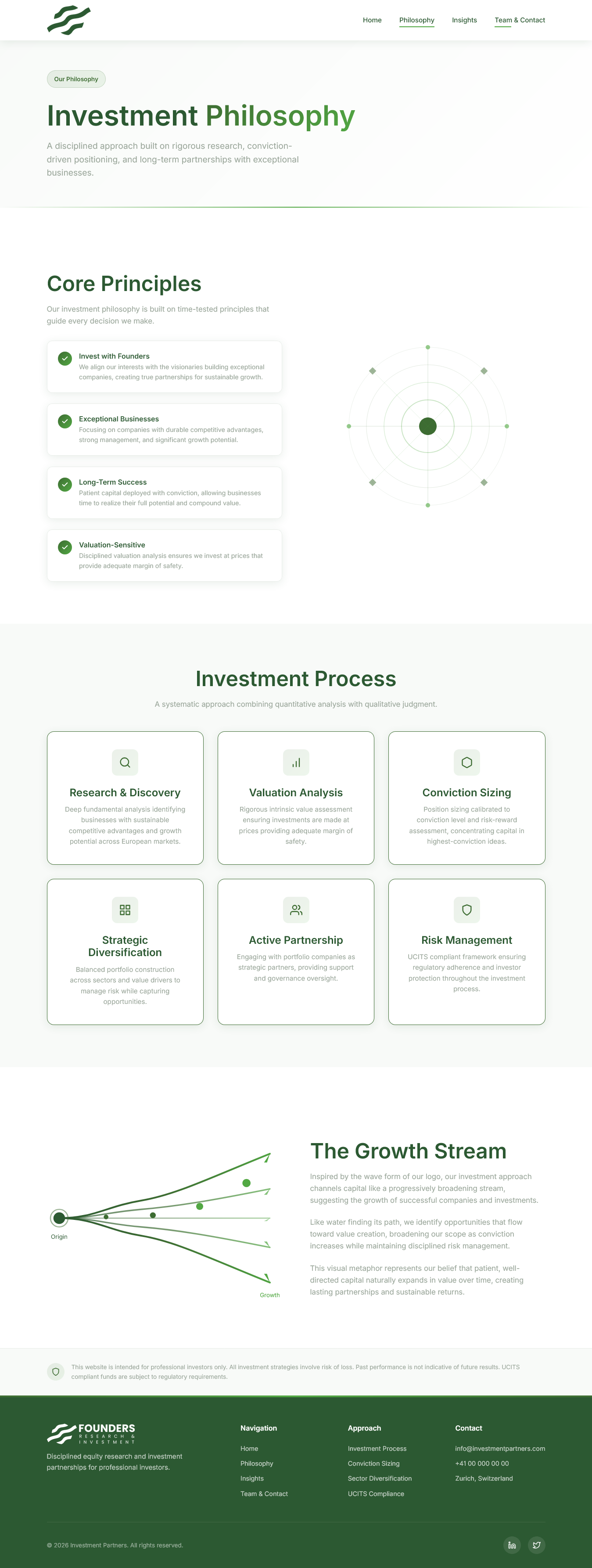 Web Design by andhiekonpartner for this project | Design #37625875