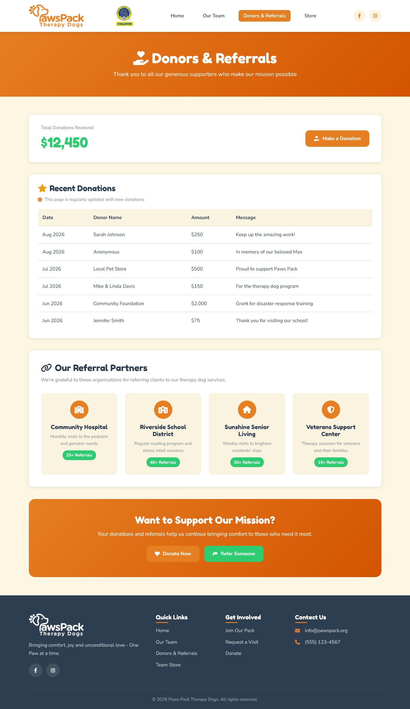 Web Design par andhiekonpartner(.)com pour PawsPack | Design #37575561