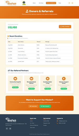 Web Design by andhiekonpartner(.)com for PawsPack | Design: #37575561