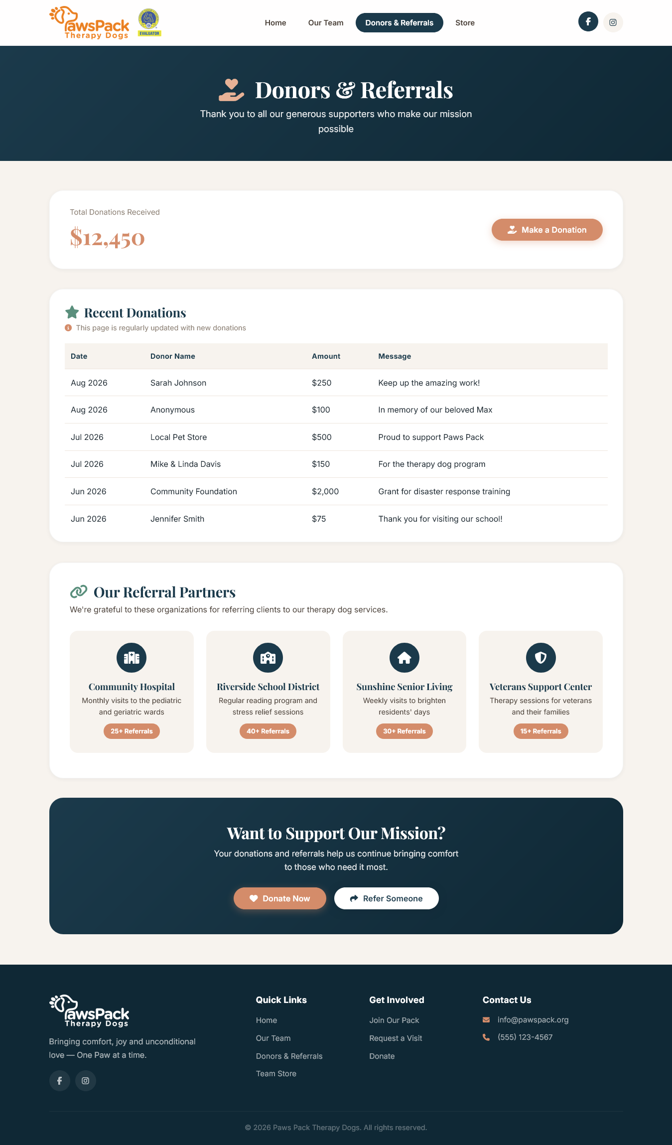 Web Design par andhiekonpartner(.)com pour PawsPack | Design #37576319