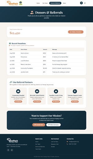 Web Design by andhiekonpartner(.)com for PawsPack | Design: #37576319