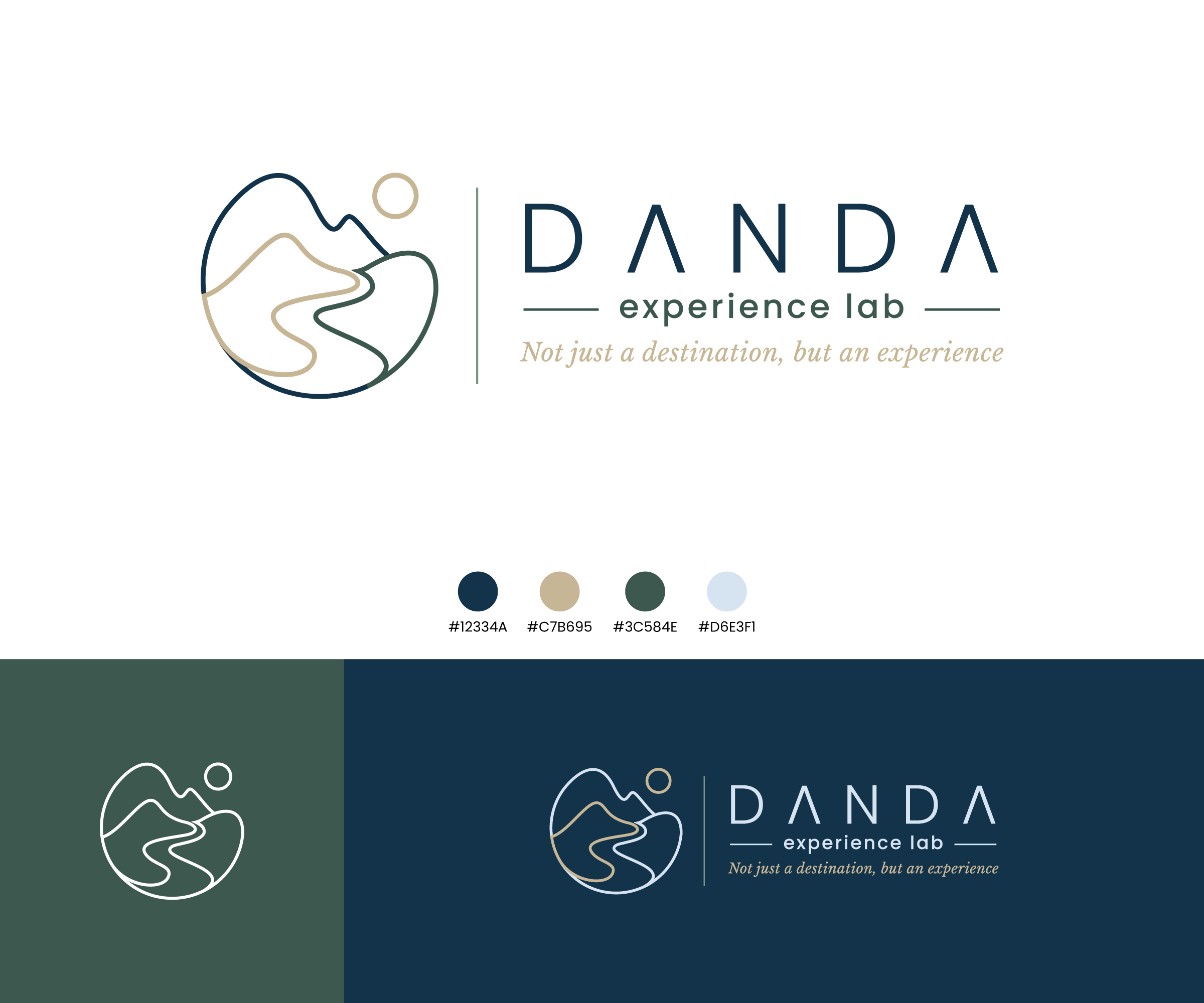 Logo Design by Kejo87 for this project | Design #37634253