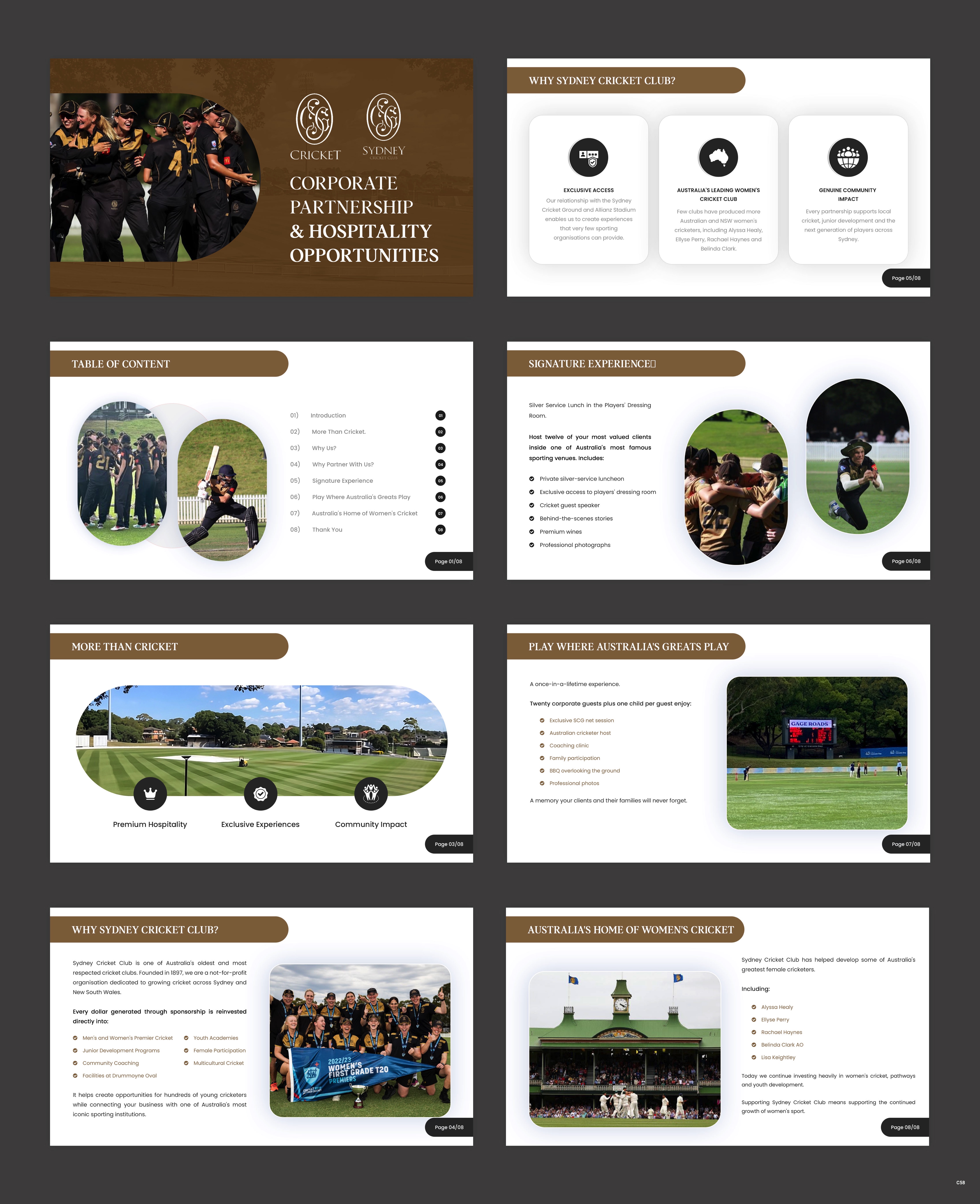 PowerPoint Design by pb for Maximum Group | Design #37581263