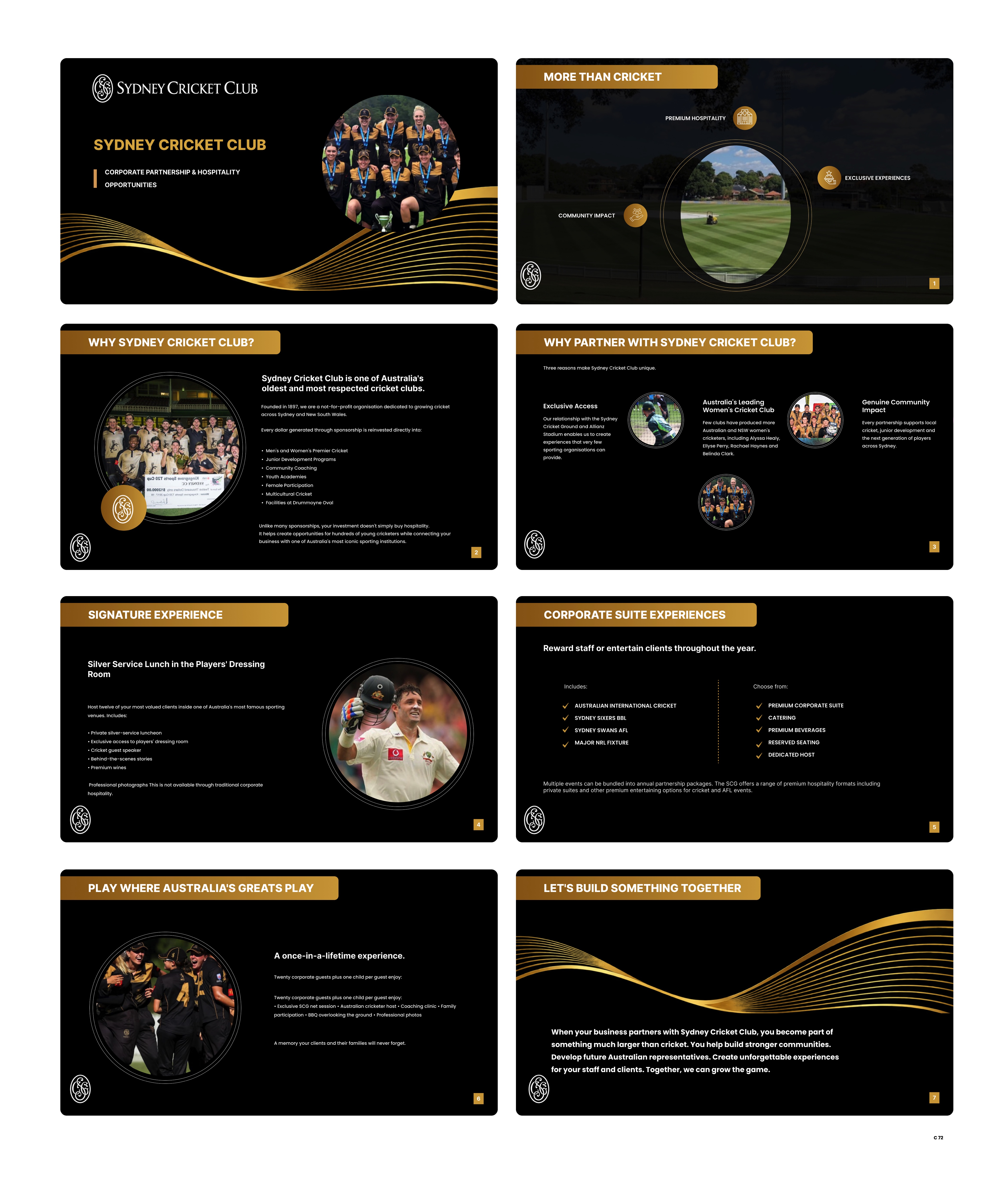PowerPoint Design by pb for Maximum Group | Design #37581264