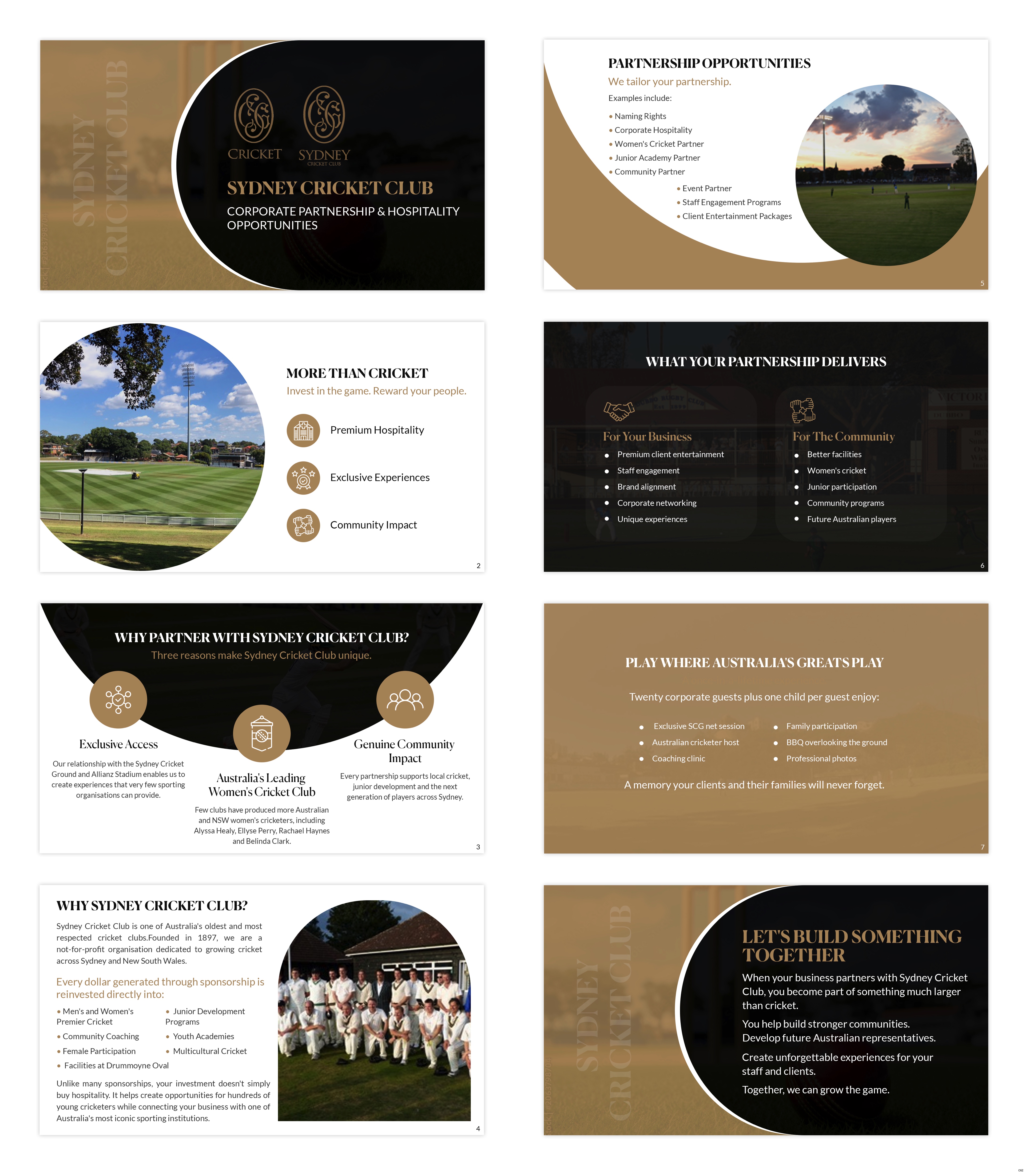 PowerPoint Design by pb for Maximum Group | Design #37581272