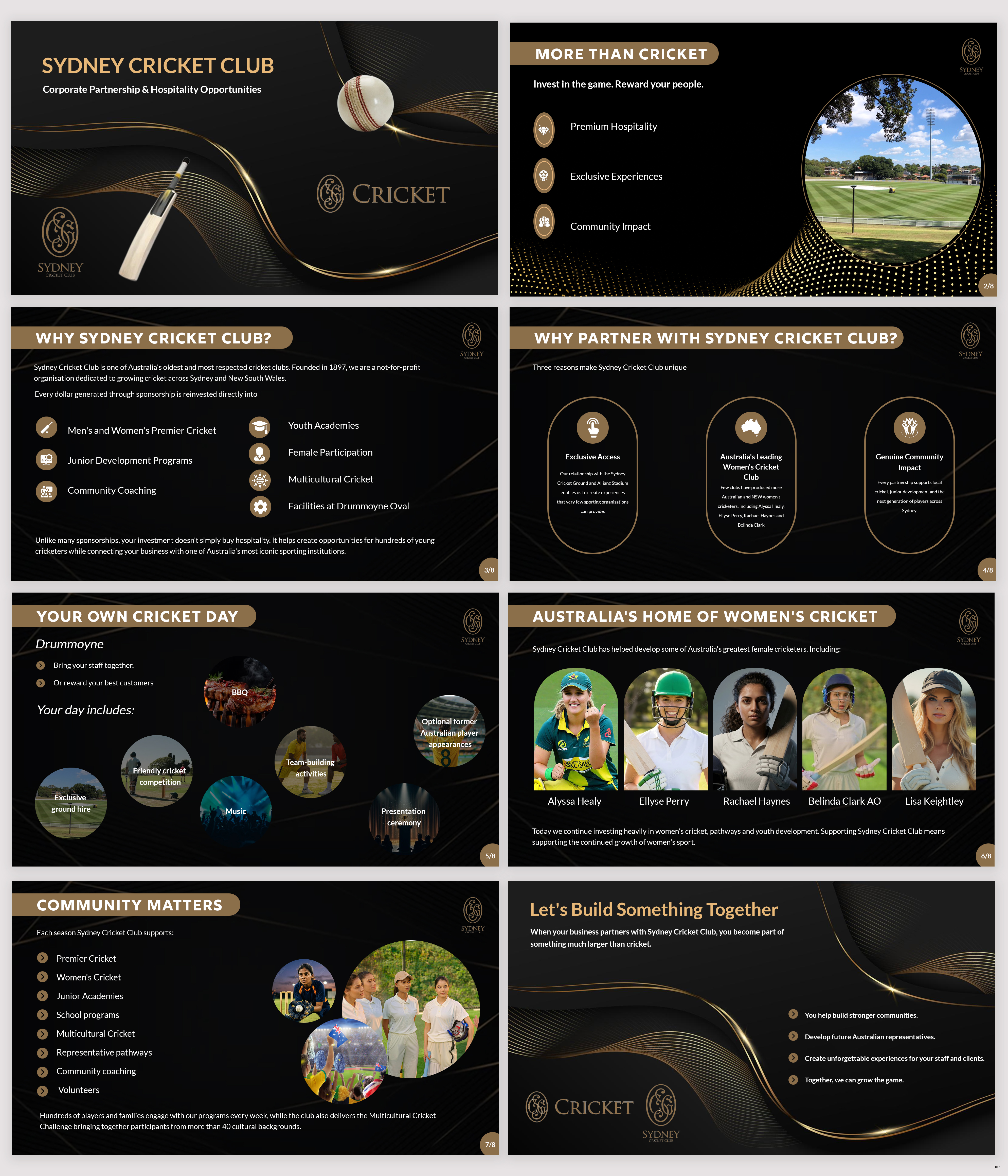 PowerPoint Design by pb for Maximum Group | Design #37581273