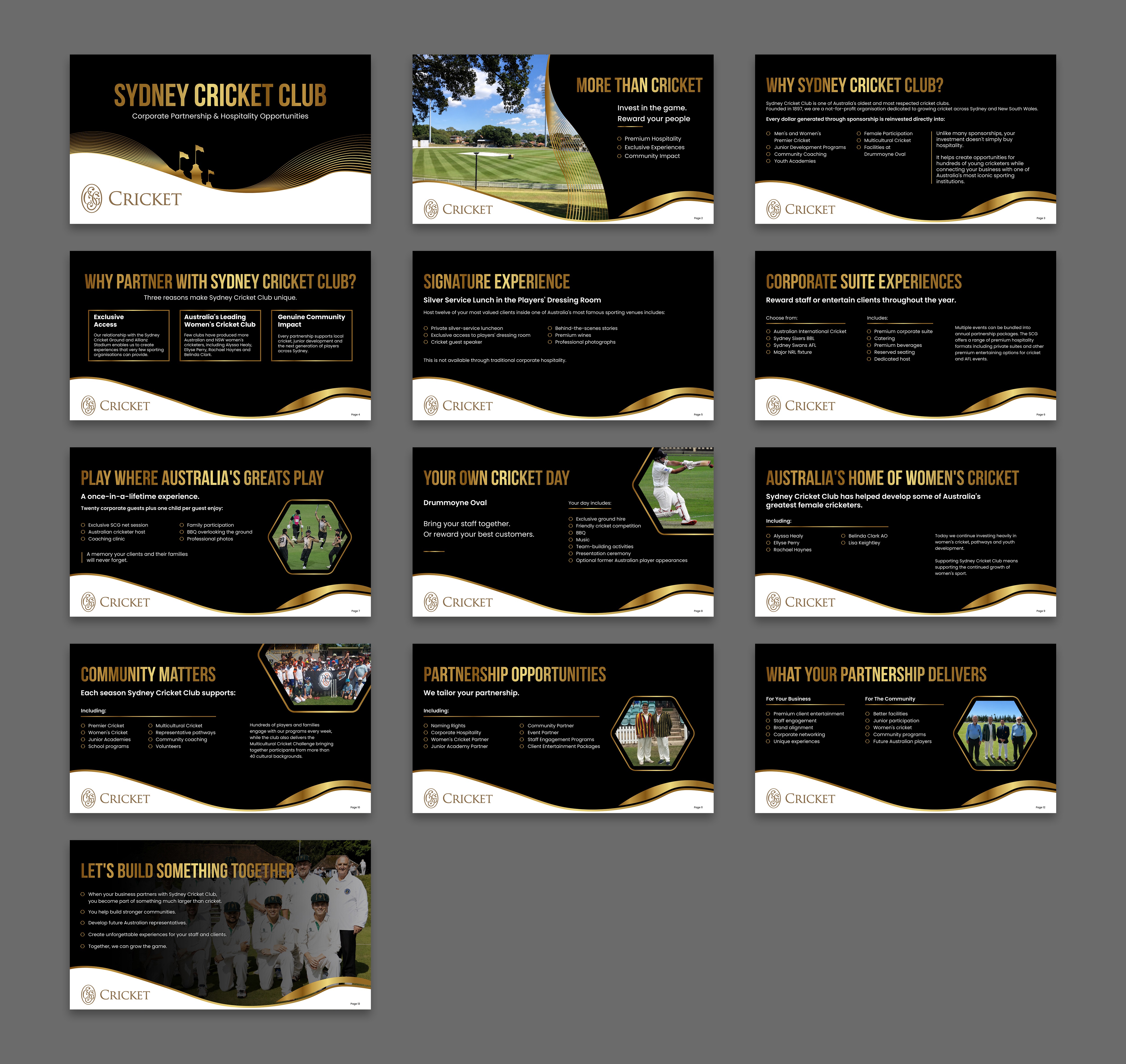 PowerPoint Design by Impressive Designs for Maximum Group | Design #37579668