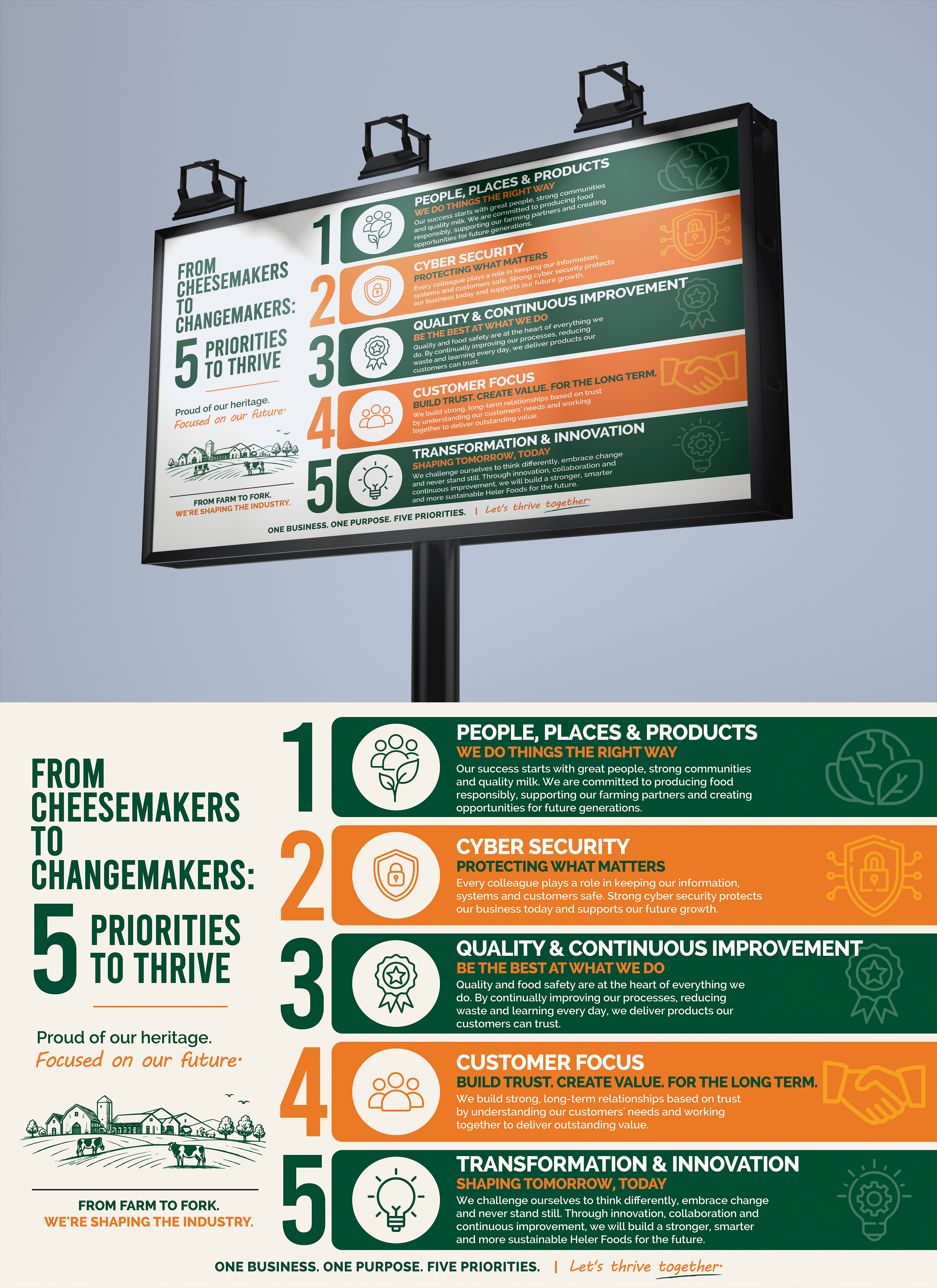 Billboard Design by Zeemal25 for this project | Design #37581454
