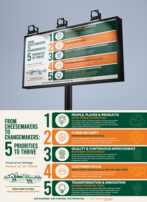 Billboard Design by Zeemal25 for this project | Design: #37581454
