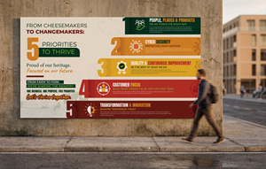 Billboard Design by ArchaProduction