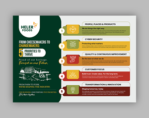 Billboard Design by debdesign for this project | Design: #37580601