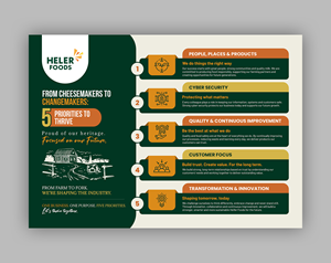 Billboard Design by debdesign for this project | Design: #37580602