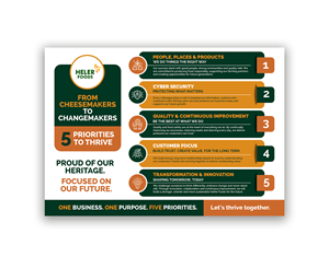 Billboard Design by debdesign for this project | Design: #37582491