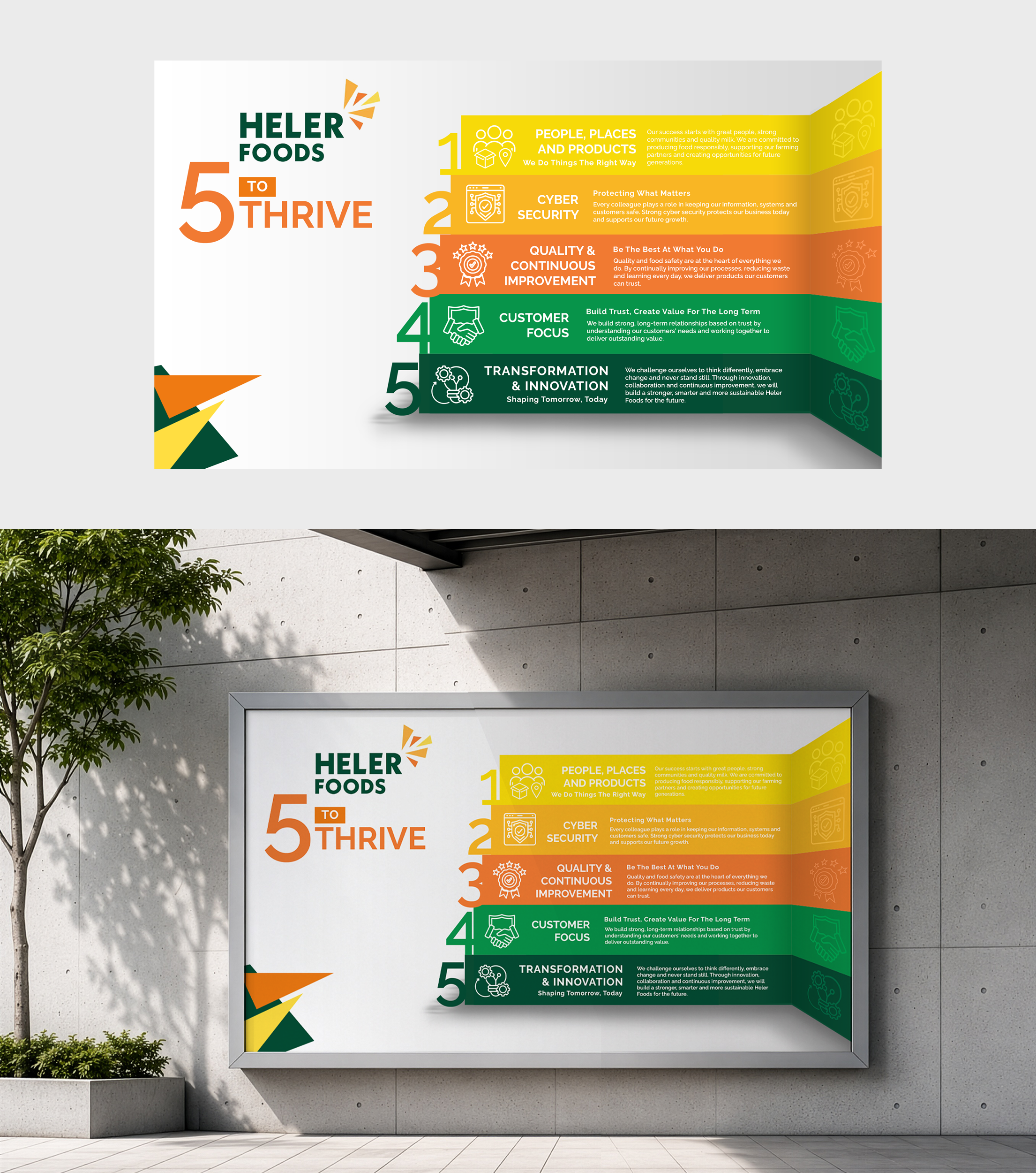Billboard Design by ed_scenery for this project | Design #37580475