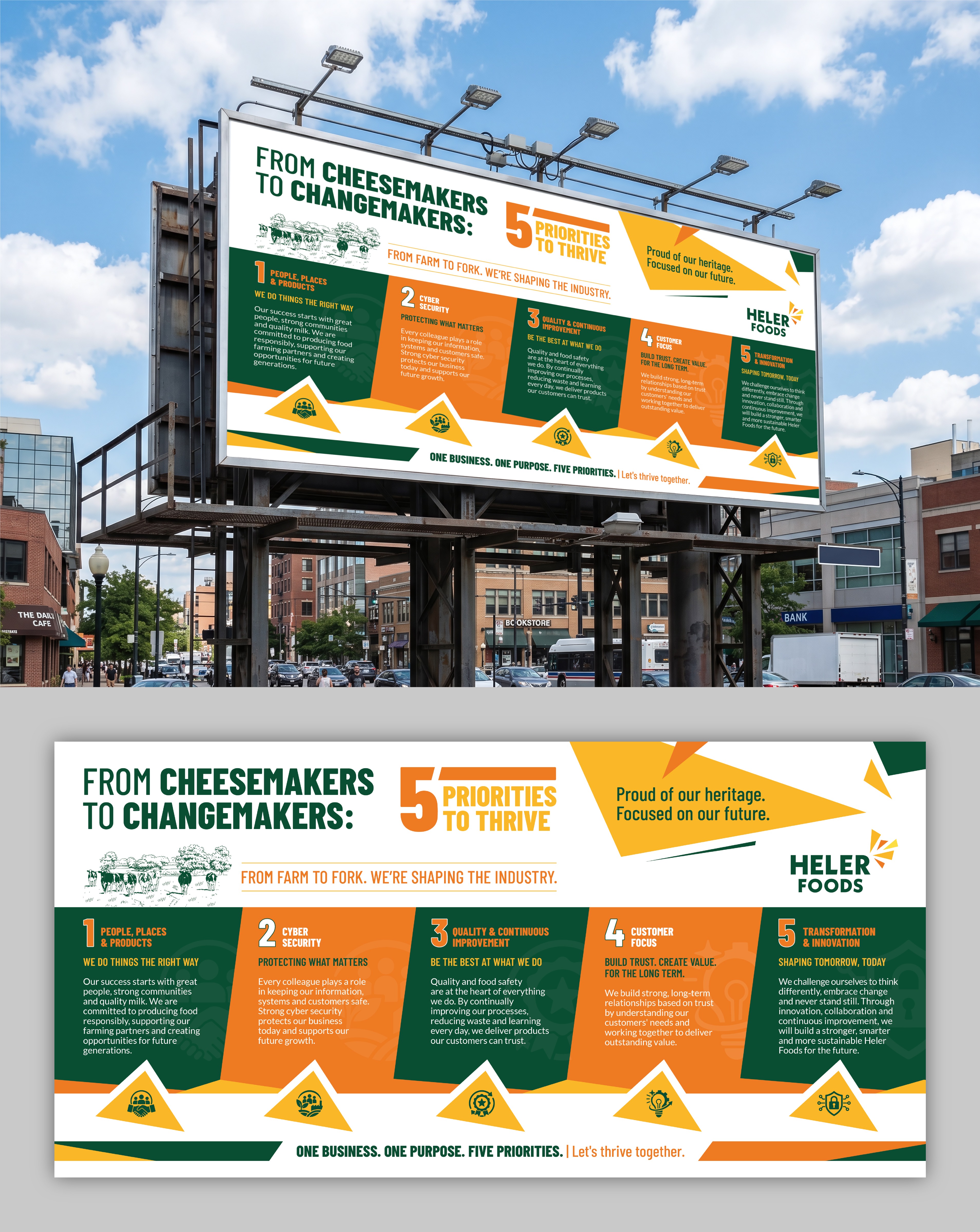 Billboard Design by Impressive Designs for this project | Design #37579473