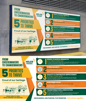 Billboard Design by Impressive Designs for this project | Design: #37580279