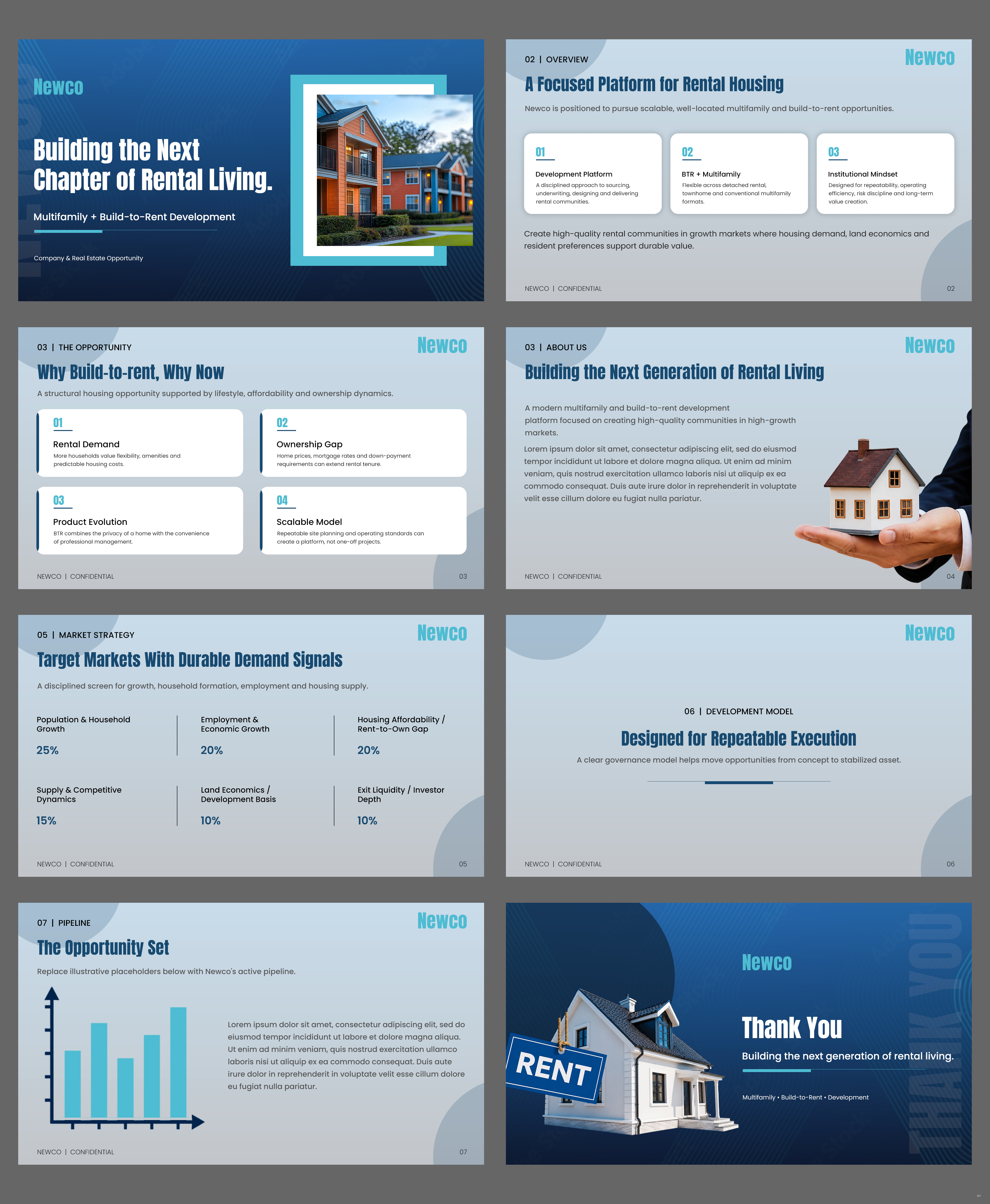 PowerPoint Design by pb for this project | Design #37585358