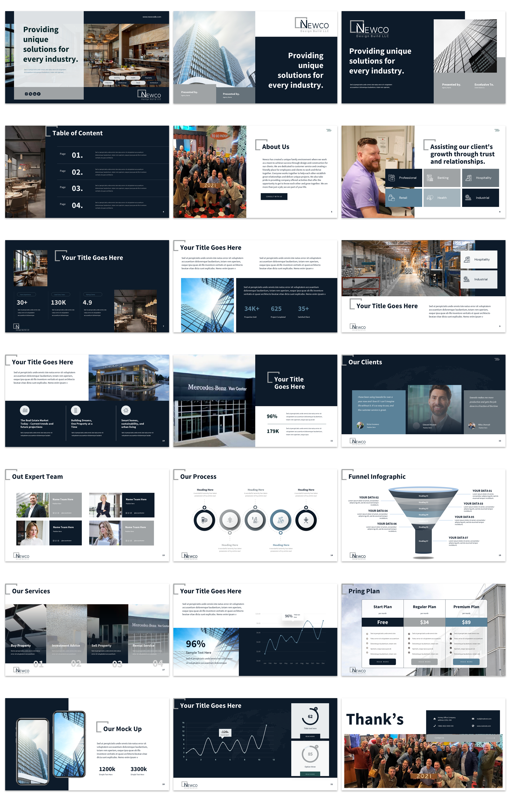 Design de PowerPoint par Imazing pour ce projet | Design #37587694