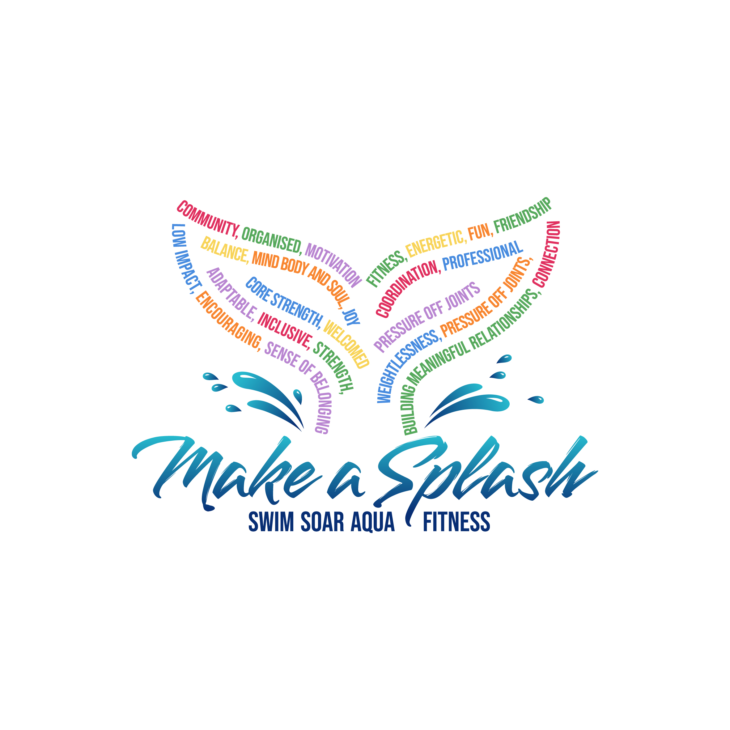 Logo Design by Aljune Castro Designs for Splash Swim Soar | Design #37591880
