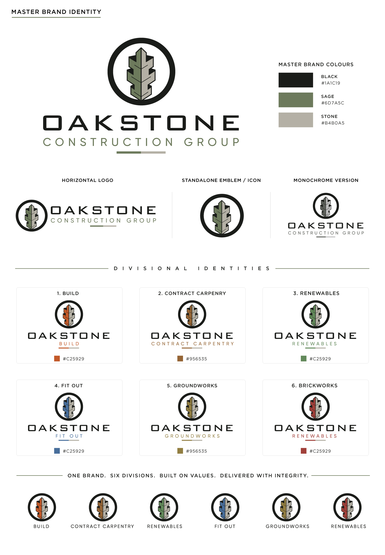 Logo Design by viraj1676 for this project | Design #37586521