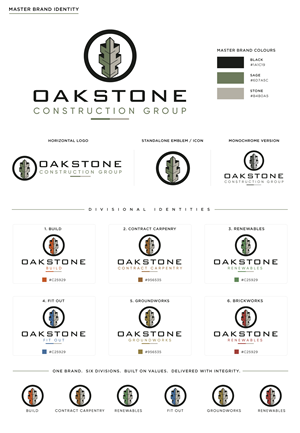 Logo Design by viraj1676 for this project | Design: #37586521