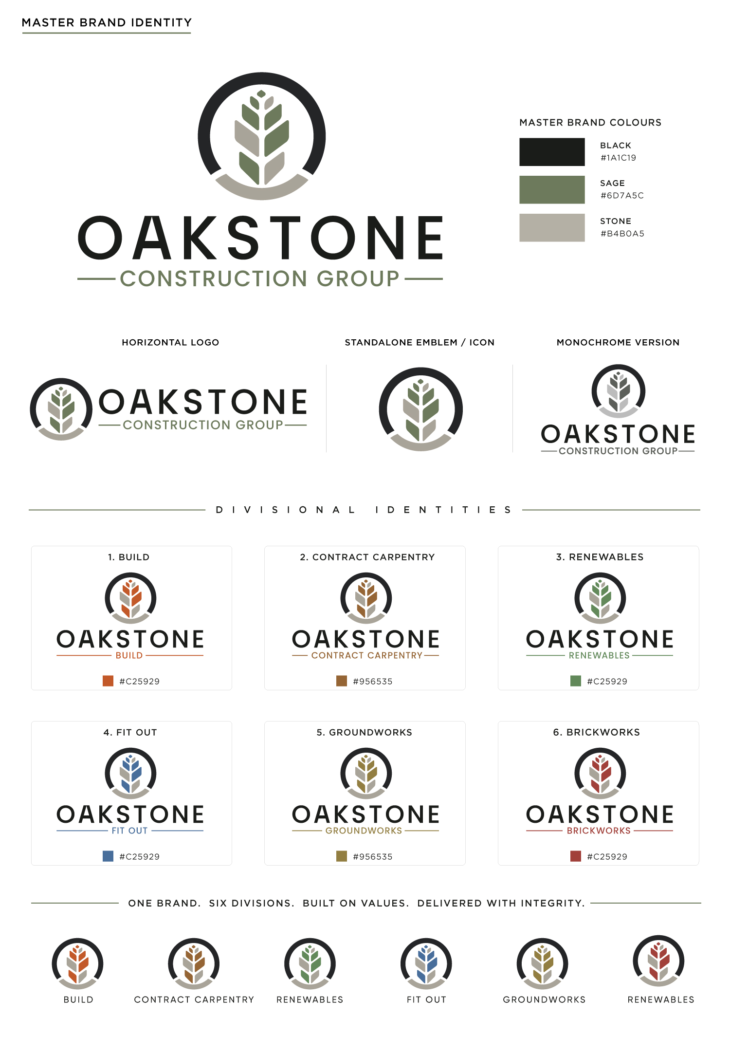Logo Design by viraj1676 for this project | Design #37587055