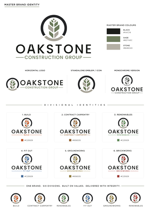 Logo Design by viraj1676 for this project | Design: #37587055