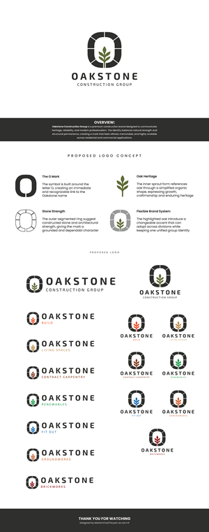 Logo Design by ZANMF for this project | Design: #37601237