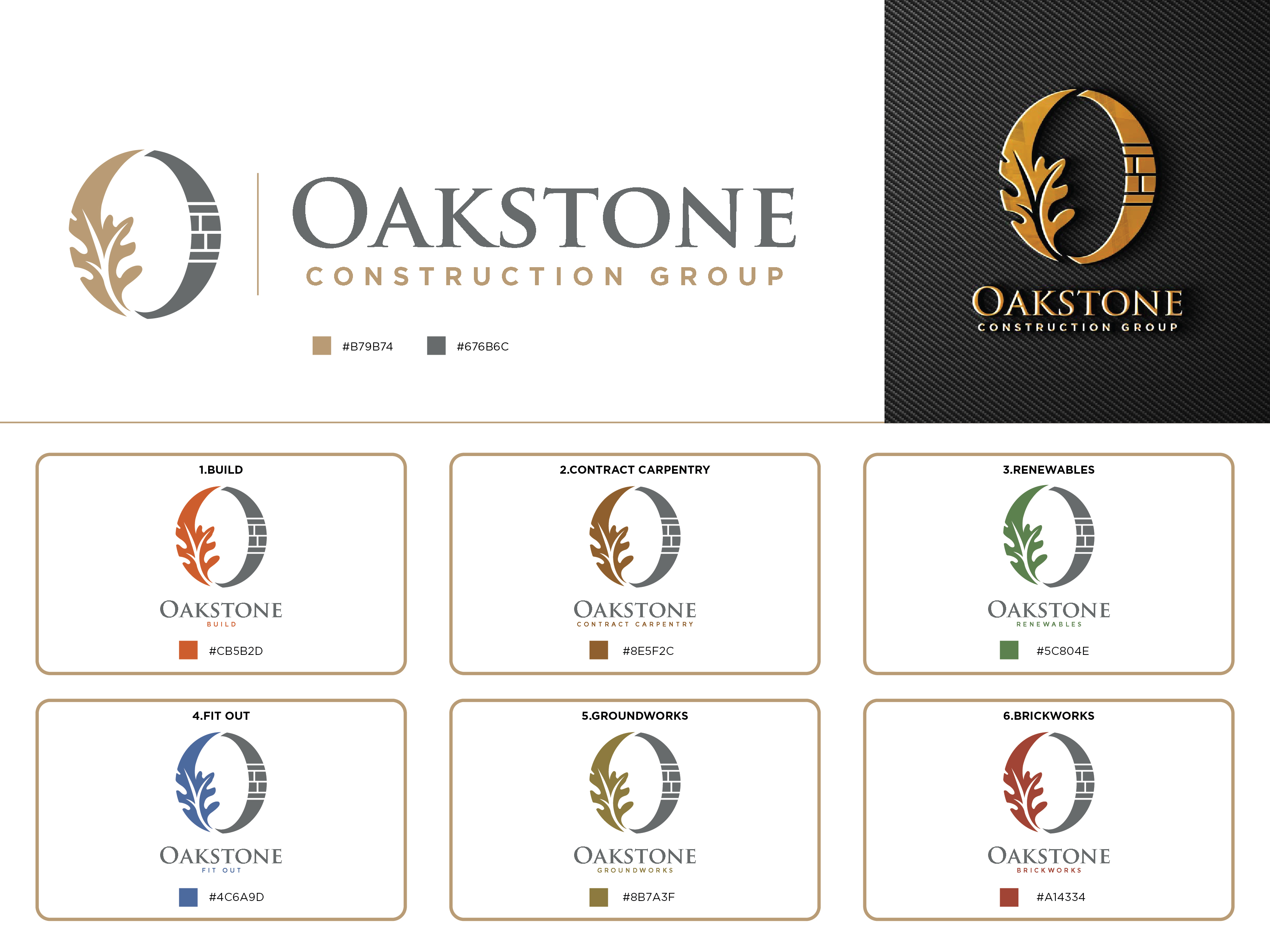 Logo Design by ArchaProduction for this project | Design #37593496