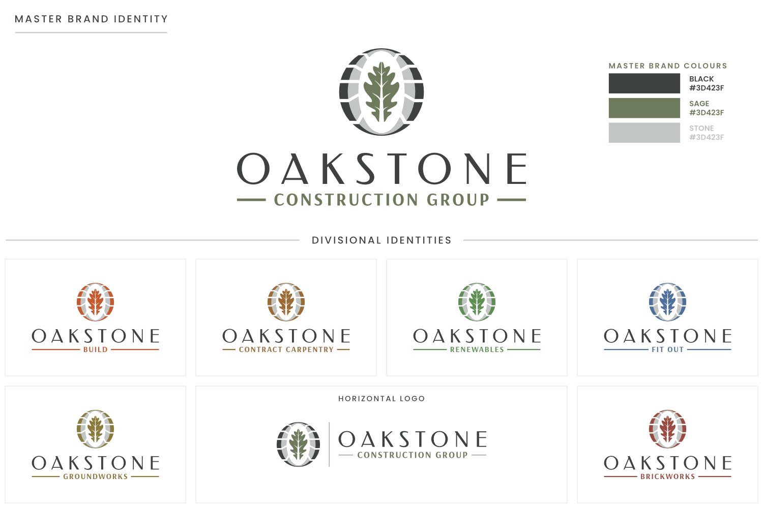 Logo Design by voila graphic for this project | Design #37597659