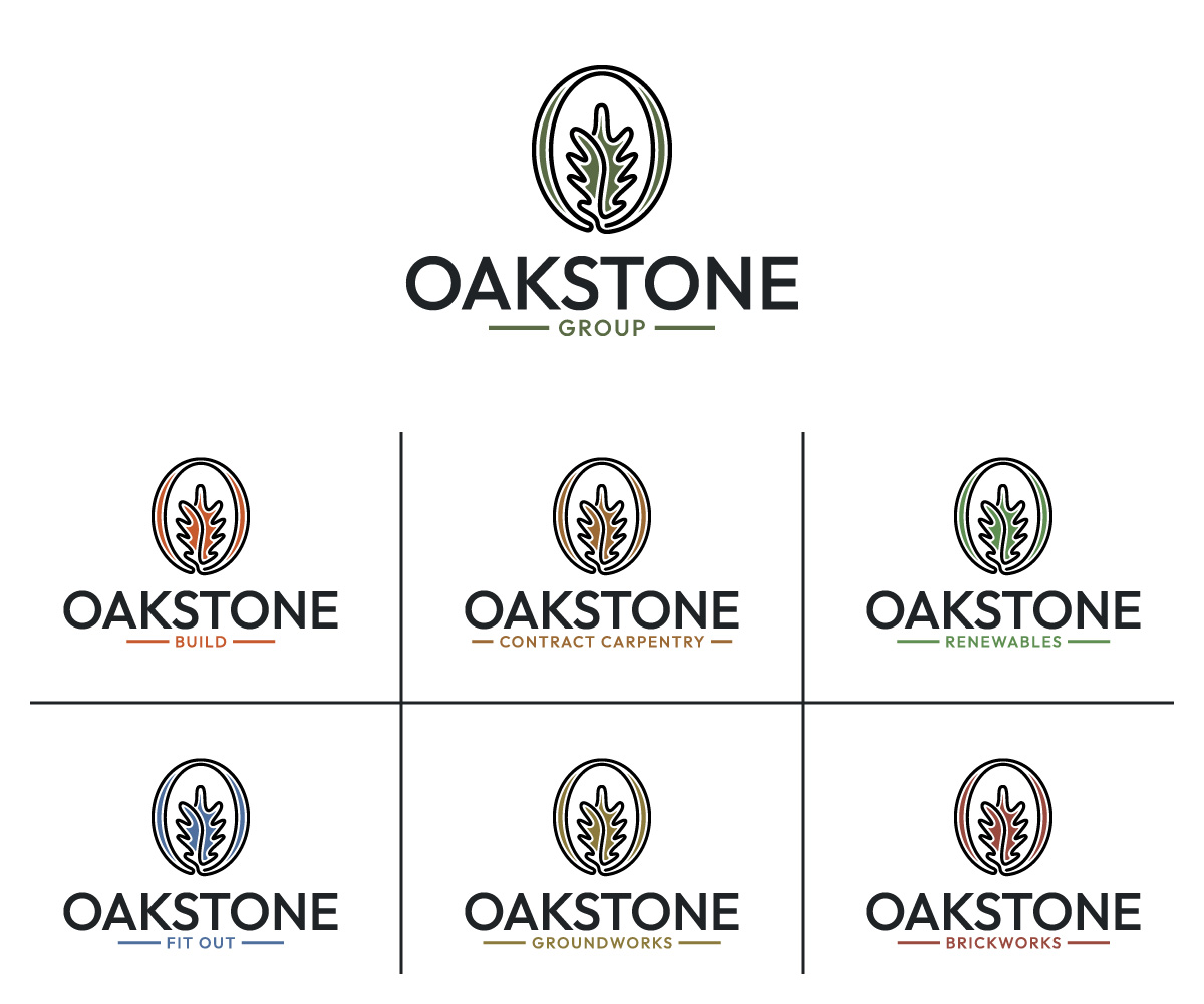 Logo Design by Dot.Dedi for this project | Design #37587427