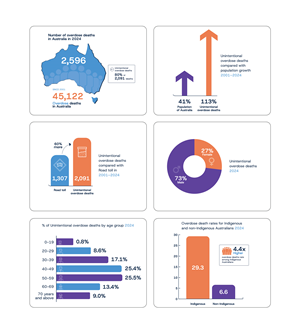Infographic Design by CRE.TIVE for this project | Design #37600128