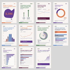 Infographic Design by stoodio.id