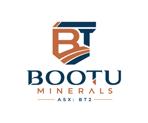 Logo Design by Nuvix for this project | Design: #37591426